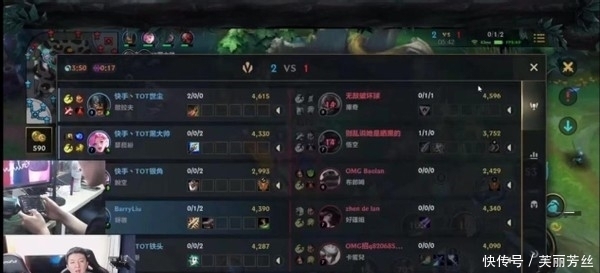 中国队依然 中国队依然