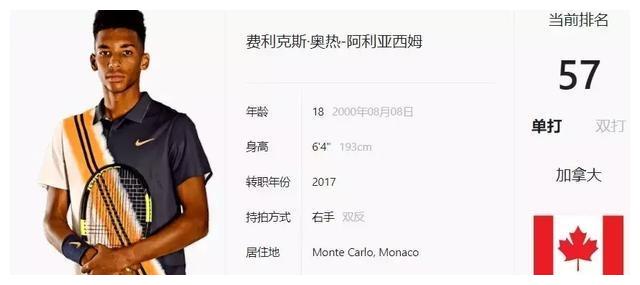 曼城后场尚 曼城后场尚