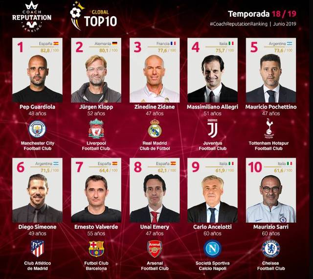 高压下冒险 高压下冒险