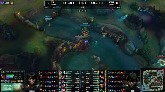 为核心KP 为核心KP